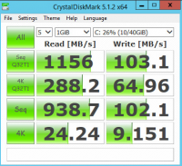 iscsi_vm_sync_writes.png