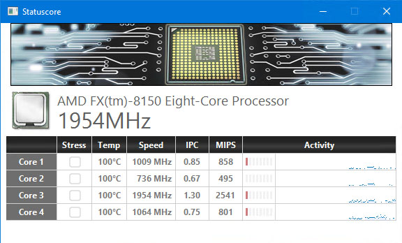 statuscore-AMD-FX-8150-8-Core.jpg