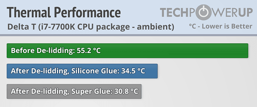 thermal-performance.png