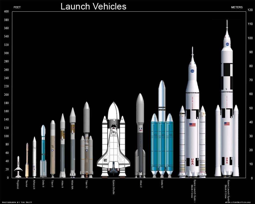 nasa-launch-vehicles.jpg