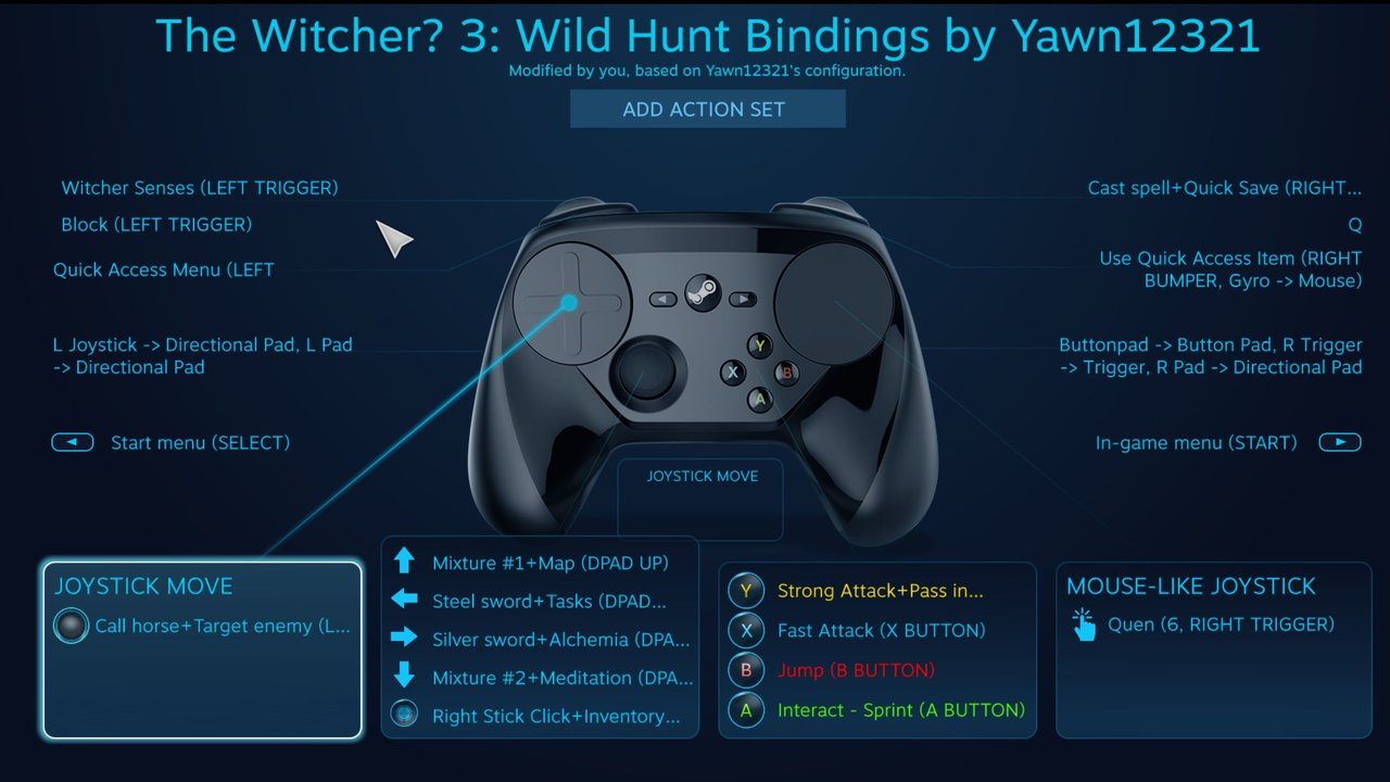 Steam Community :: Guide :: Basic Witcher 2 keyboard layout