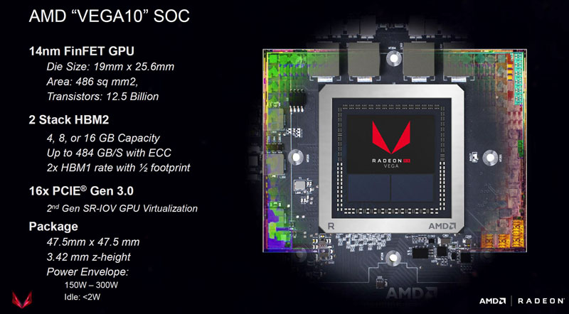 AMD-Vega10-Overview.jpg