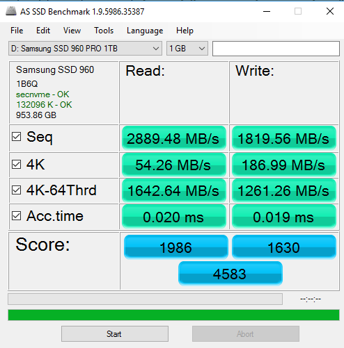 Samsung 960 Pro u2 to m2 AS SSD throughput results.png