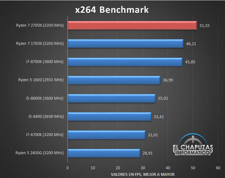 AMD-Ryzen-7-2700X-Tests-04.jpg