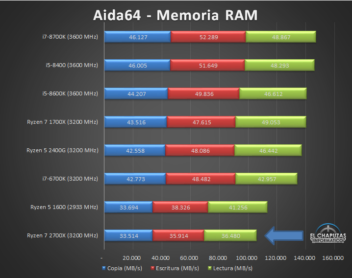 AMD-Ryzen-7-2700X-Tests-06.jpg