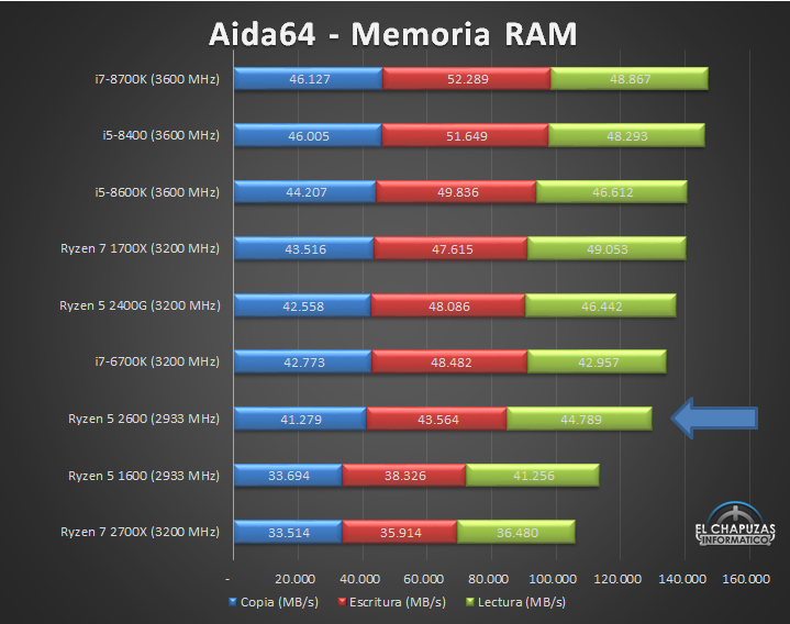 AMD-Ryzen-5-2600-Tests-06.jpg