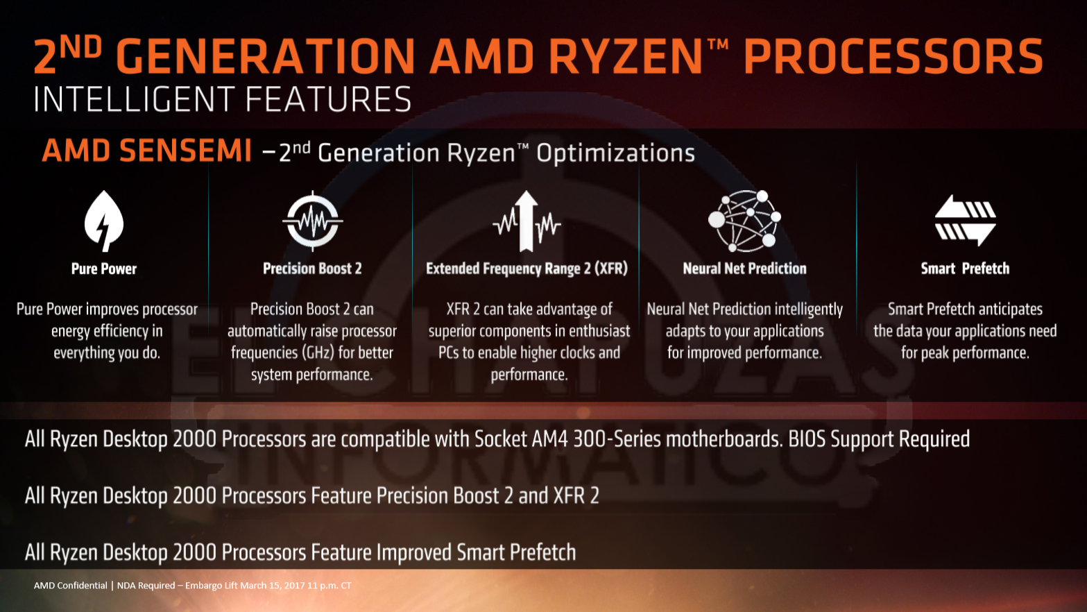 AMD-Ryzen-2000-tecnologias-2.png