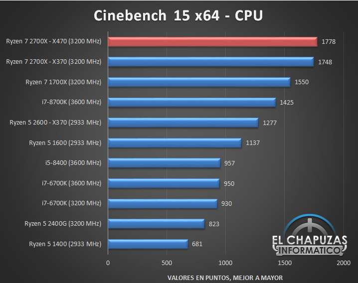 AMD-Ryzen-7-2700X-Tests-03-1.jpg