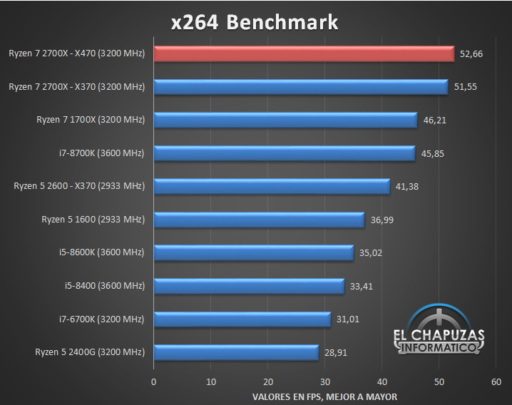 AMD-Ryzen-7-2700X-Tests-04-1.jpg