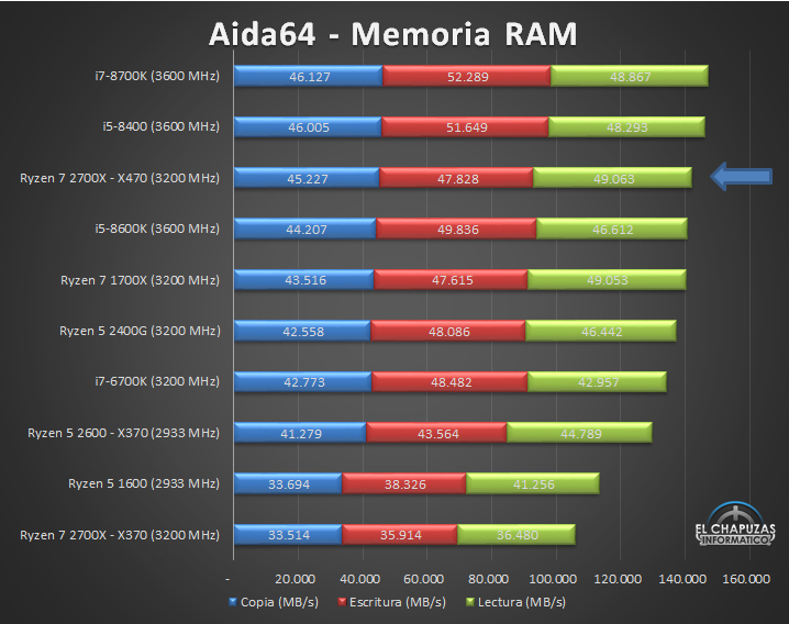 AMD-Ryzen-7-2700X-Tests-06-1.jpg