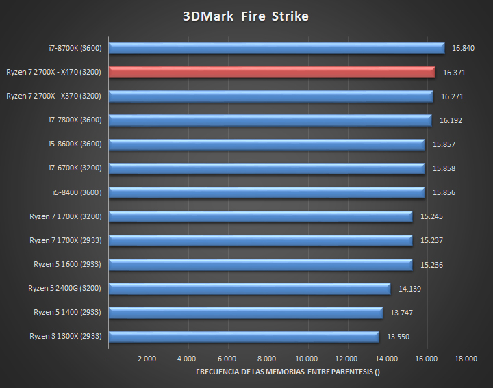 AMD-Ryzen-7-2700X-Tests-07-1.jpg