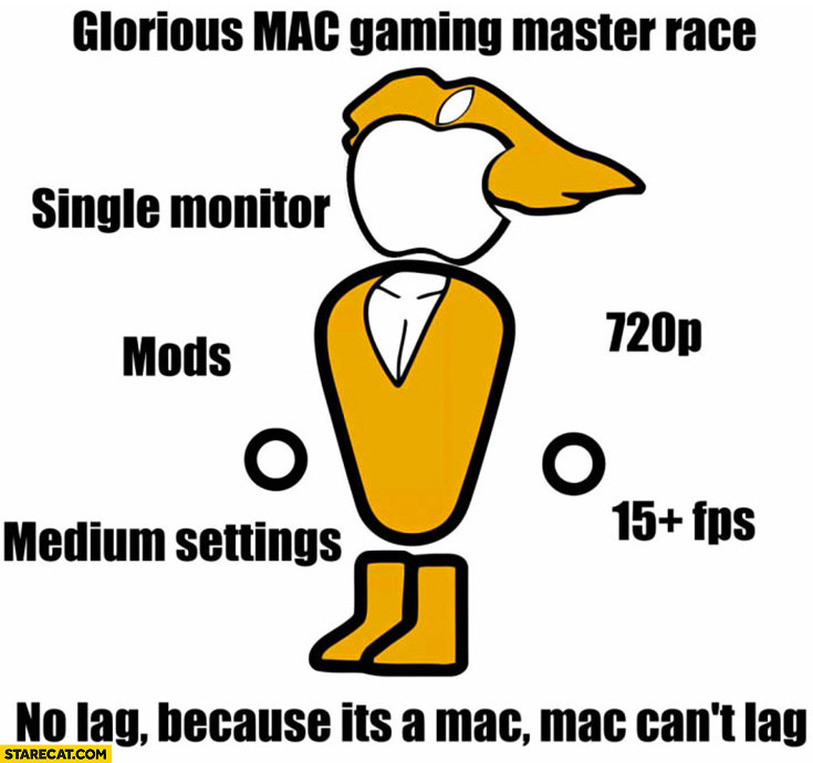 -mac-gaming-master-race-single-monitor-mods-medium-settings-no-lag-because-its-a-mac-it-cant-lag.jpg
