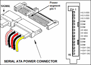 Serial-ata-connector.gif
