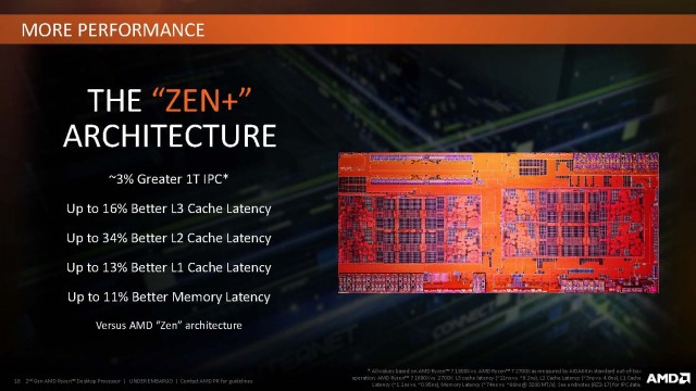 2nd_Gen_AMD_Ryzen_Desktop_Processor_Page_16.jpg
