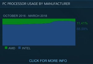 Steam CPU Usage.jpg