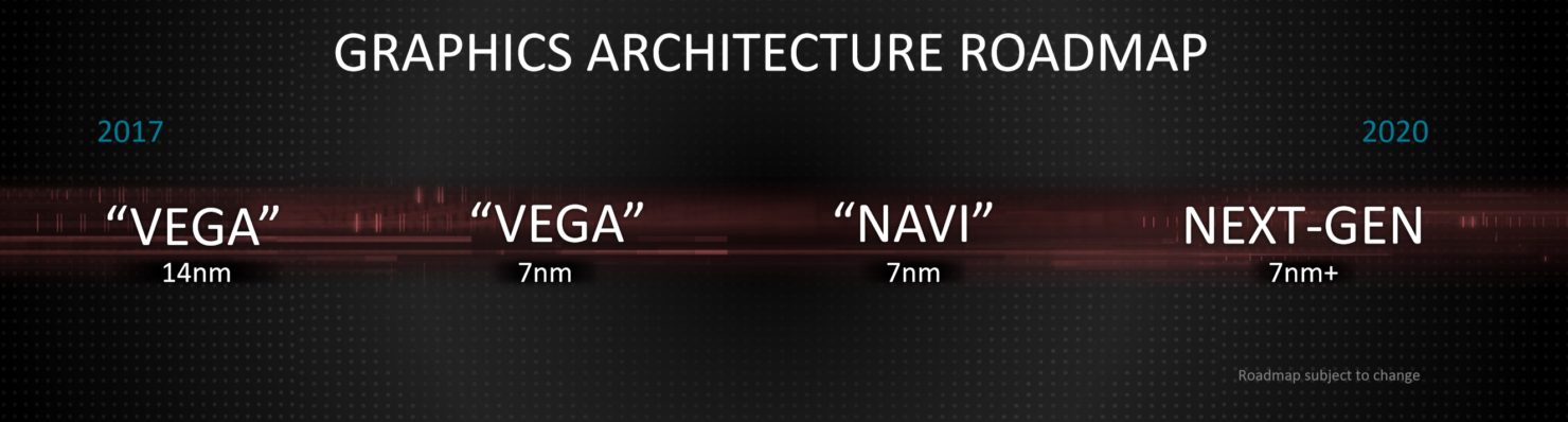 AMD-2018-Navi-and-nextgen-roadmap-1480x398.jpg
