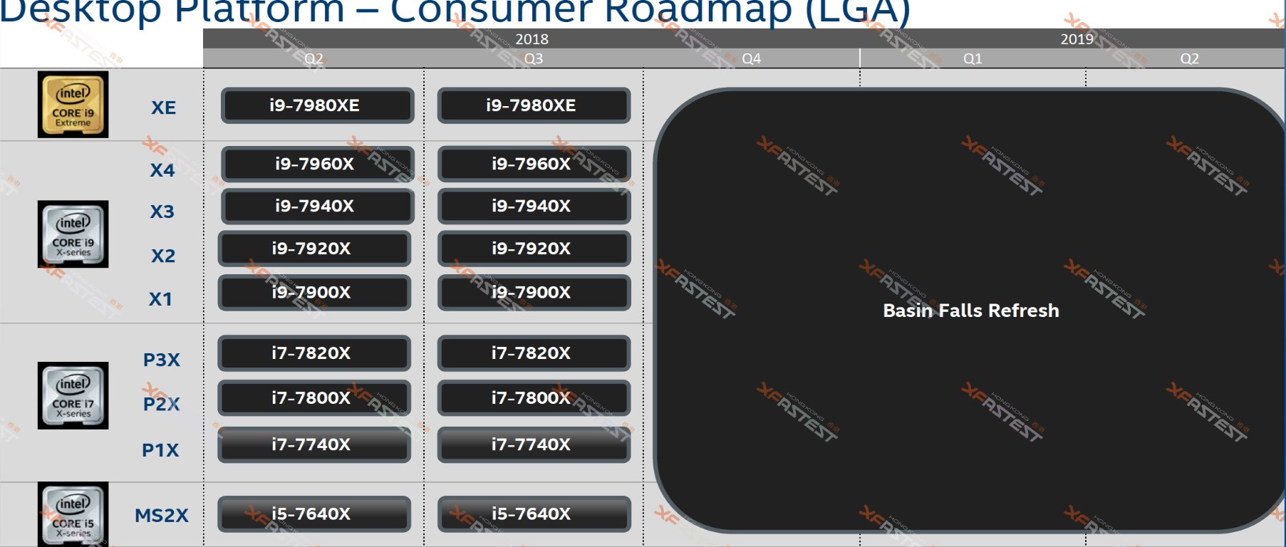 Intel-Roadmap-3-Large.jpg