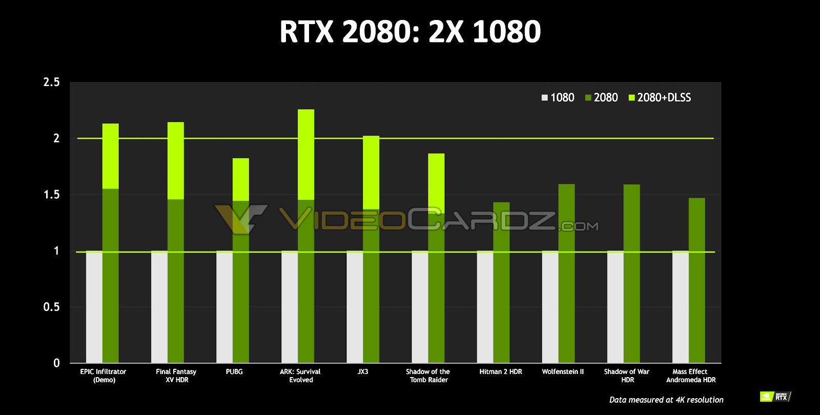 NVIDIA-GeForce-RTX-2080-vs-GTX-1080.jpg