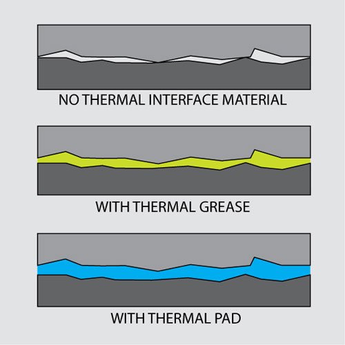 thermal-interface.jpg