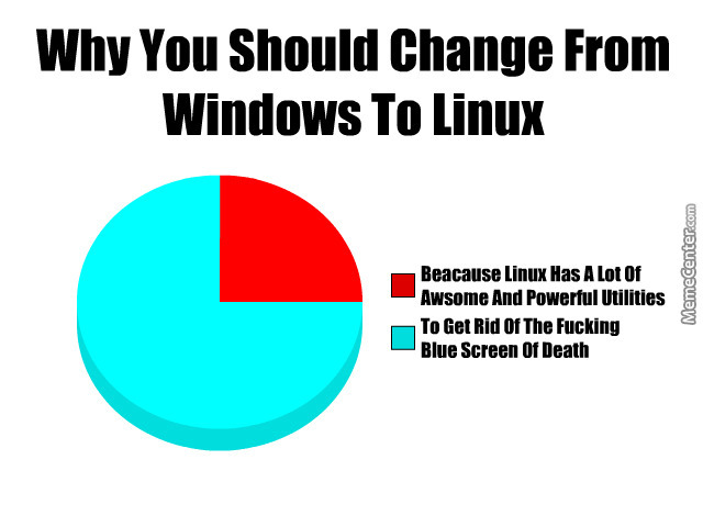 windows-vs-linux_o_2886569.jpg