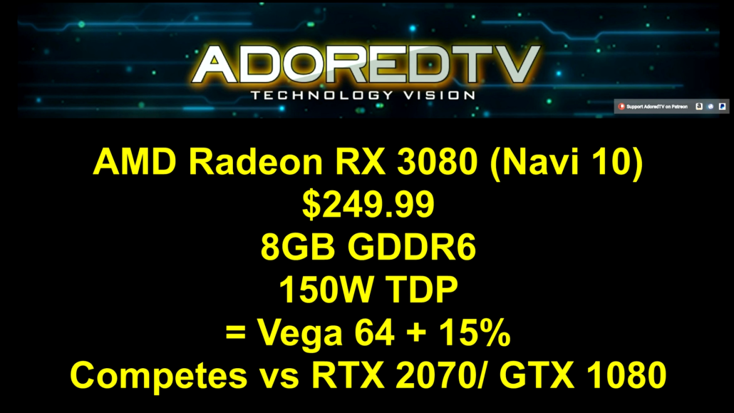 AMD-RX-3080-1030x579.png