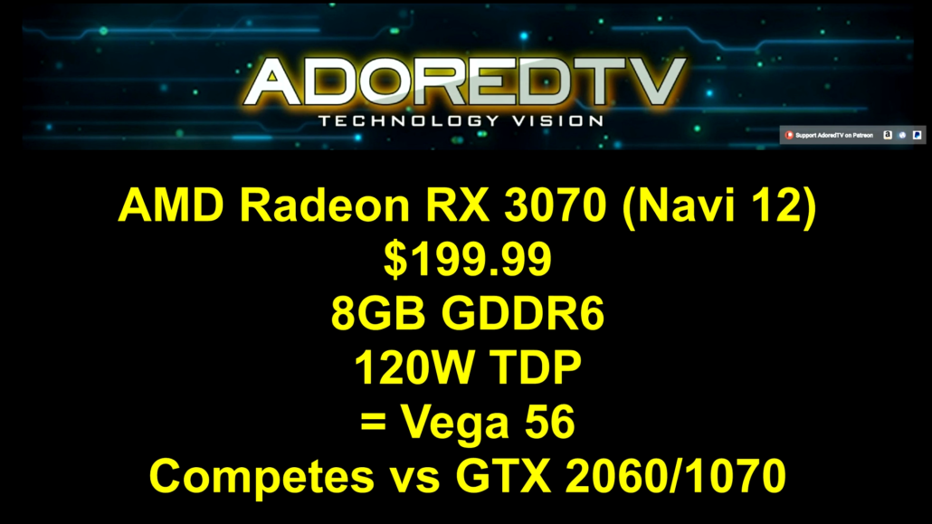 AMD-RX-3070-1030x579.png