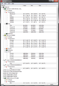 P95 Small_FFT - 4.5Ghz 1.315v 6600K Overclock - Corsair H60 AIO with Delid Conductonaut.png