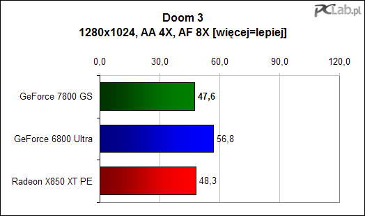 doom3-1280-AA.png
