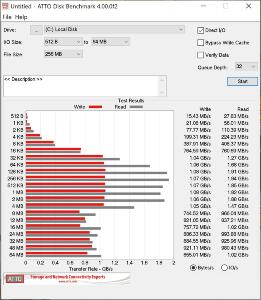 Slow Intel 750 SSD ATTO disk benchmark | [H]ard|Forum