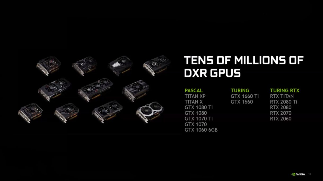 Nvidia-ray-tracing-10-Series-1220x686.jpg