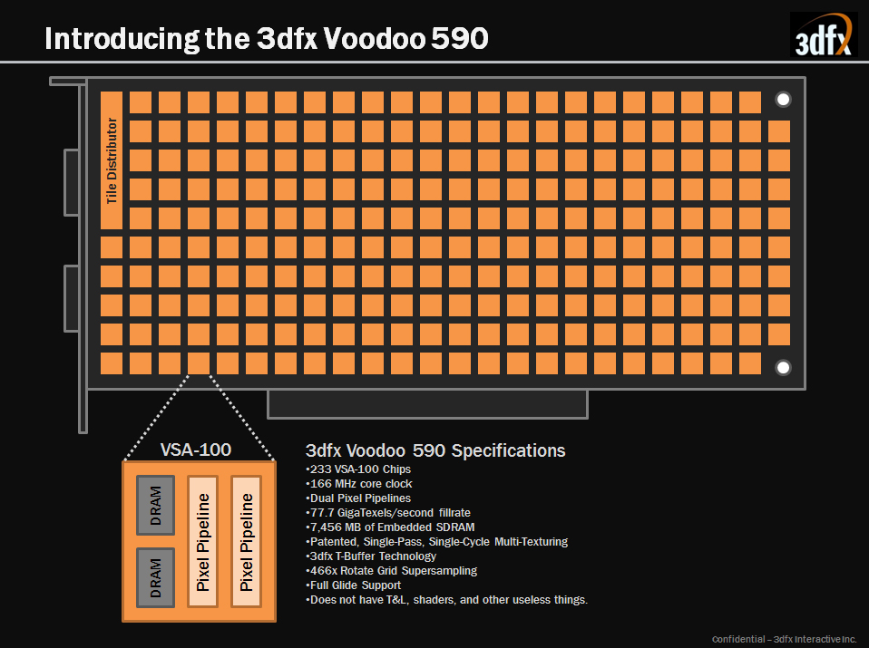 voodoo-590-chart-large.jpg