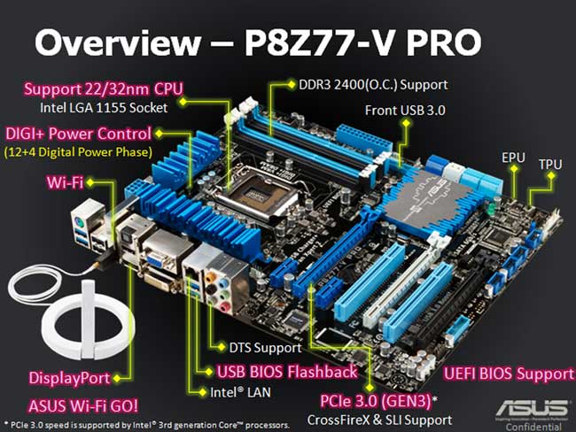 add PCI SSD compatibility P8Z77-V PRO motherboard | [H]ard|Forum