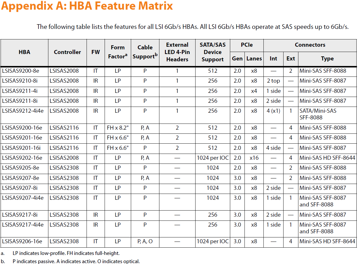 hba_features1.png