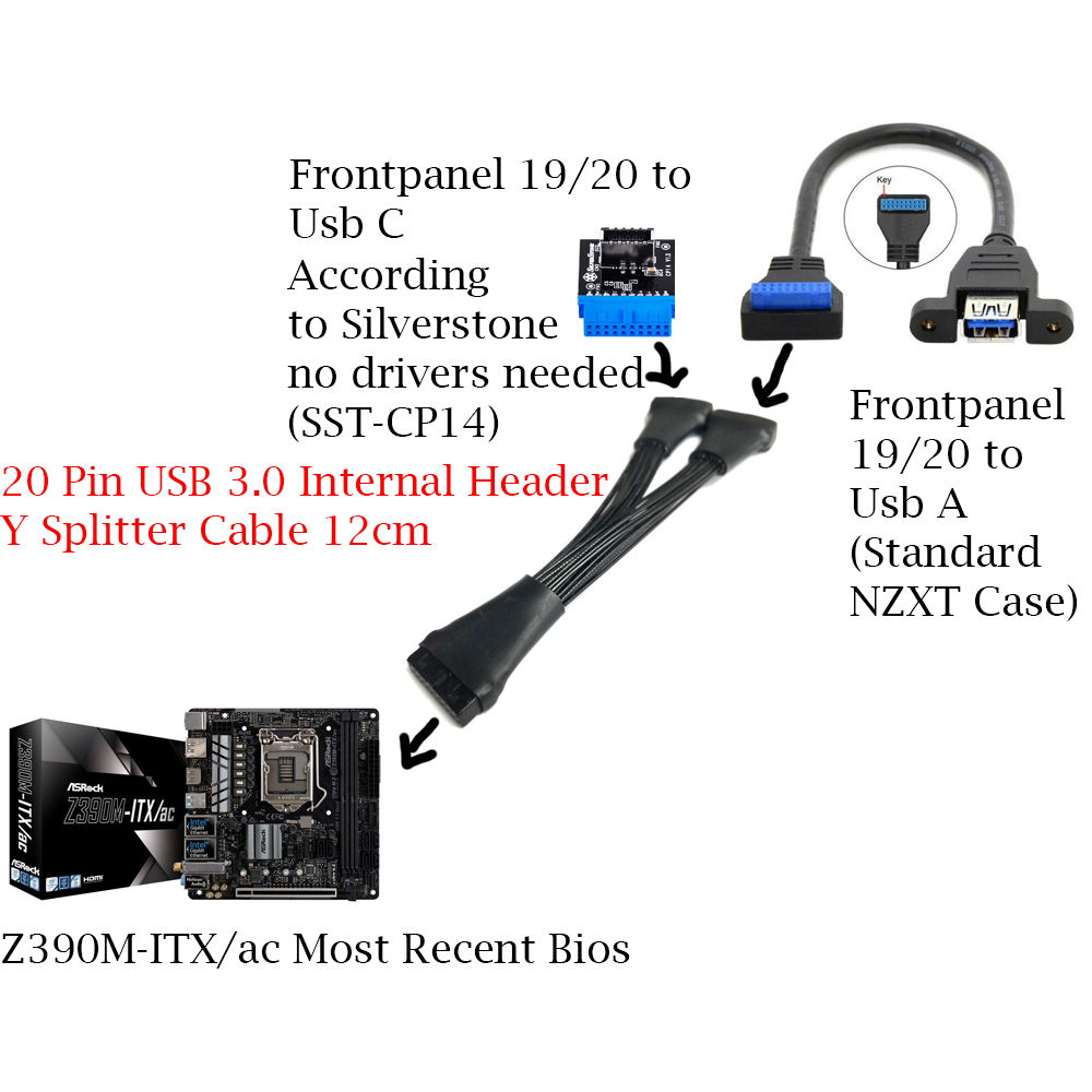 20 Pin USB Internal Header Y Splitter Issue | [H]ard|Forum