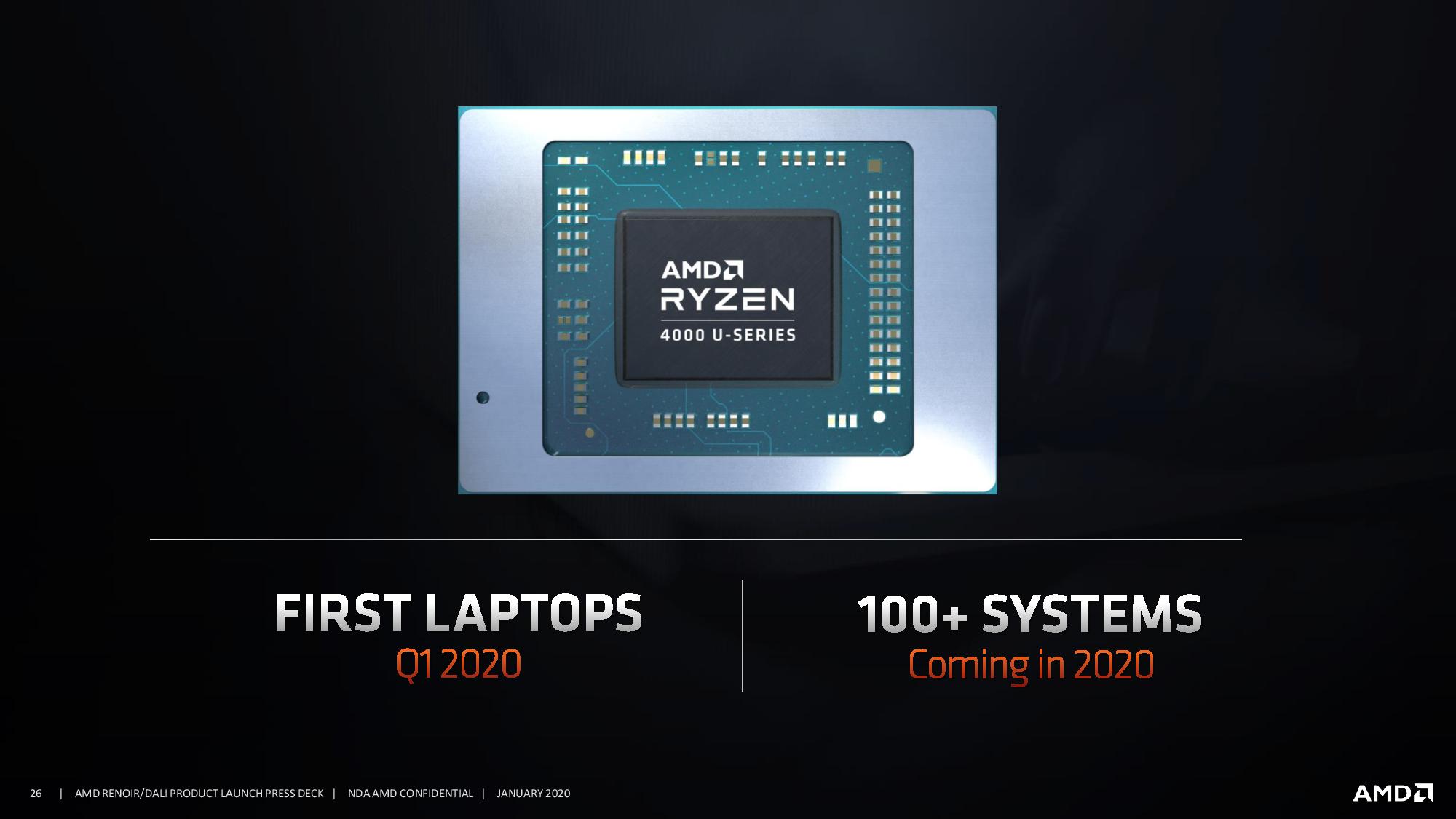 AMD%20CES%202020%20Update_Client_Embargoed%20Until%20Jan.%206%20at%206pm%20ET-page-026.jpg