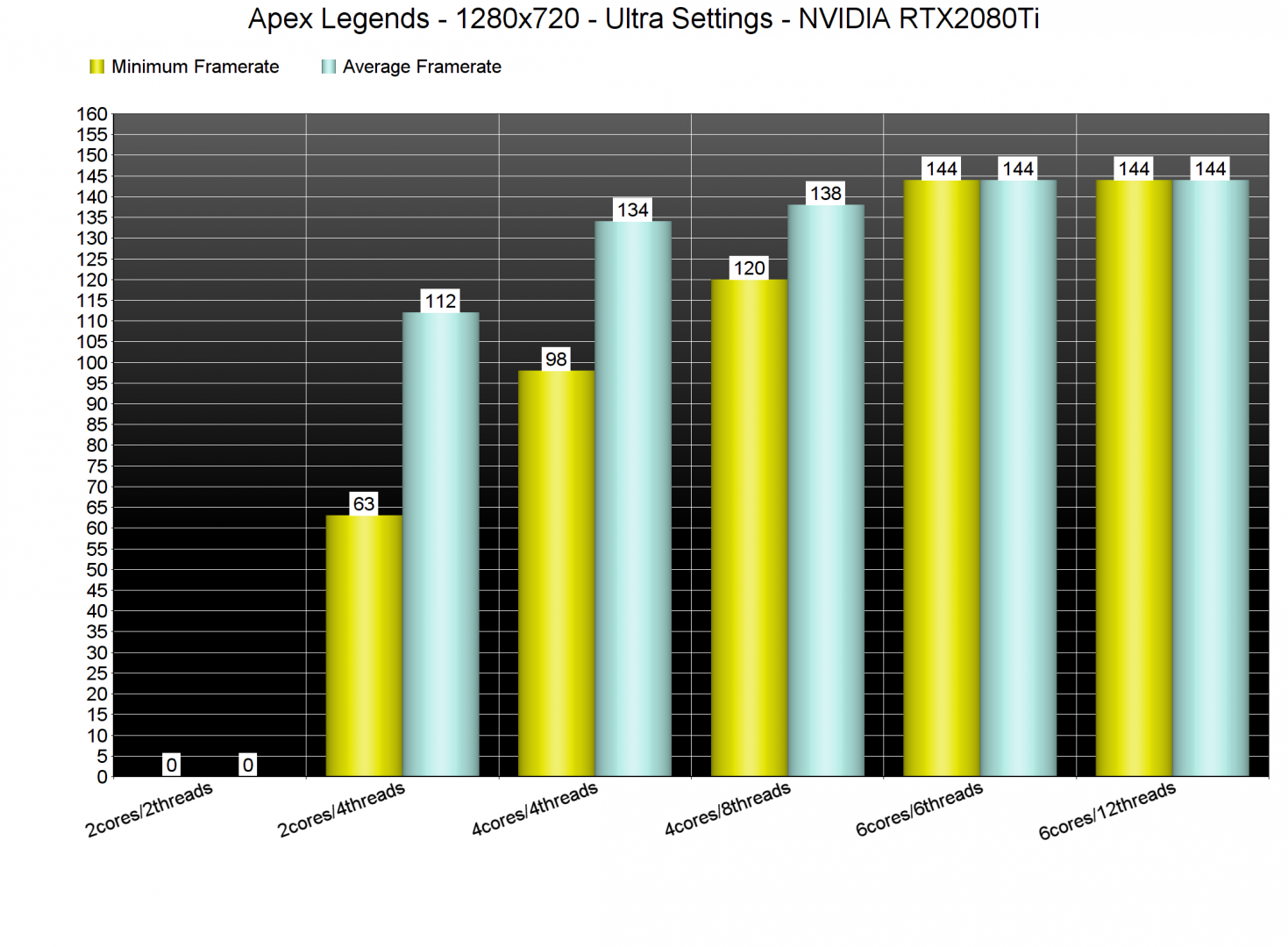Apex-Legends-CPU-1469x1080.png