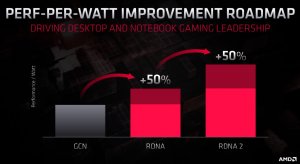 AMD-RDNA-Power-Efficiency-2.jpg