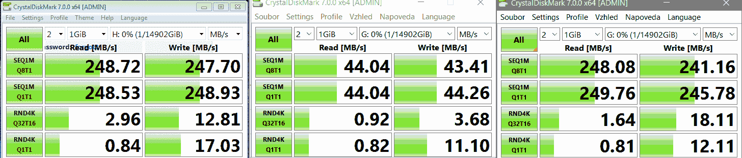 ExosX16_16TB_CrystalDiskMark_SATA2_vs_USB2.0Dock_vs_USB3.0DockAndHub.gif