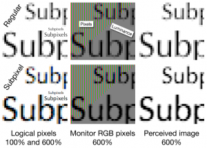 Subpixel_demonstration_%28Quartz%29.png
