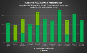 RTX-3090-8K-gaming-benchmarks.png
