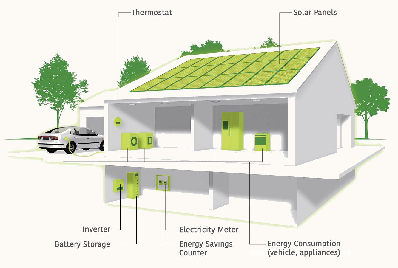 Enerix_SmartEnergyHome-System_web3.jpg