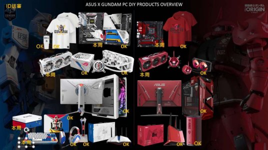 ASUS-GUNDAM-products-leaked.jpg