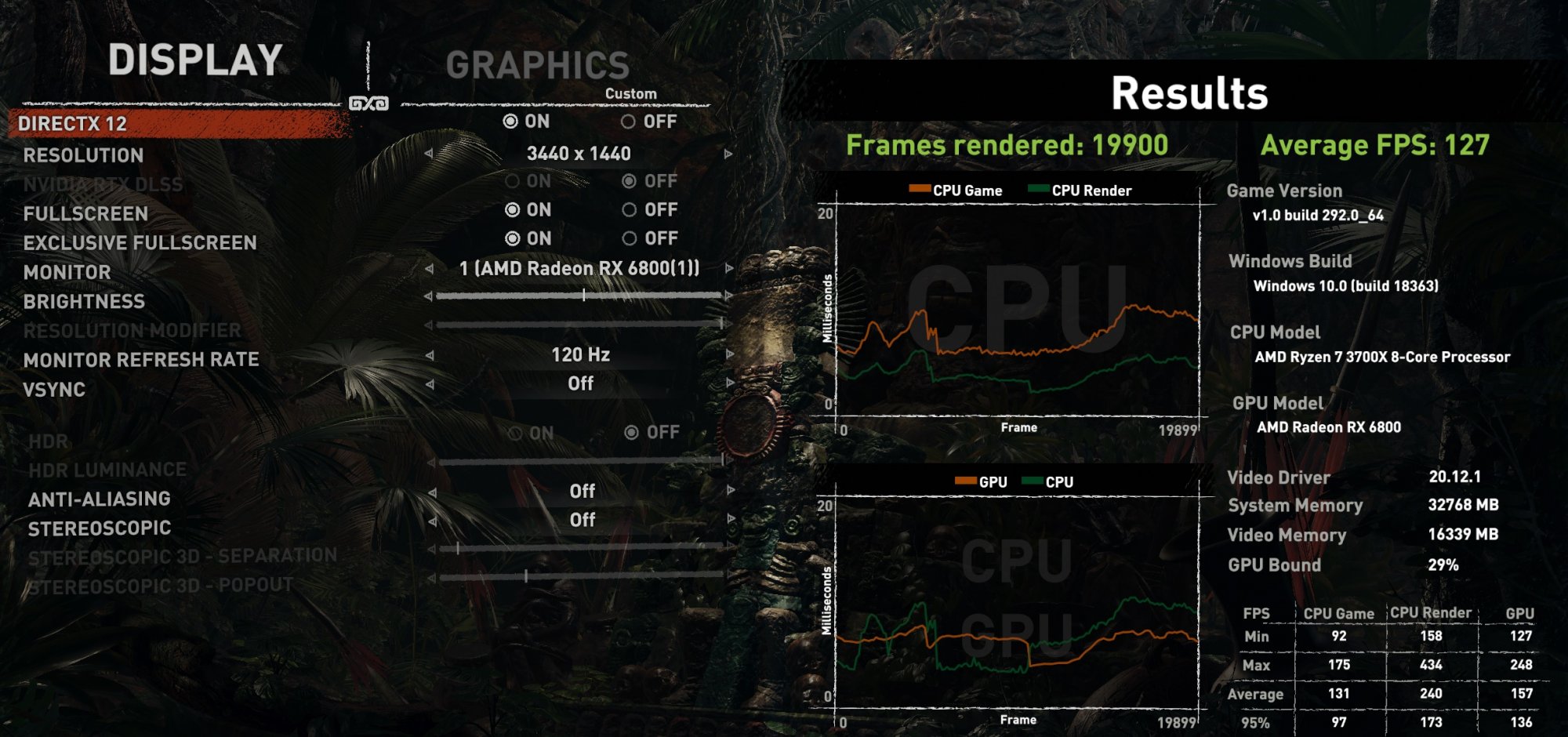 AMD Radeon RX 6800 and RX 6800 XT: 3440x1440 ultrawide benchmarks
