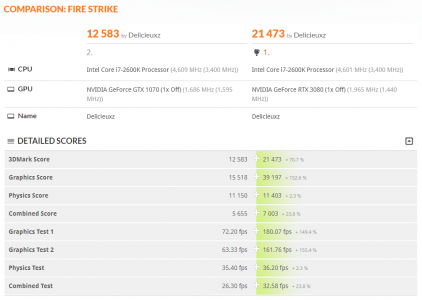 RTXcomparison.PNG.e47ad6d29bb783f33a44e8864ef81660.png