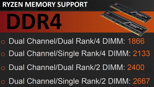 ddr4-memory-support.jpg