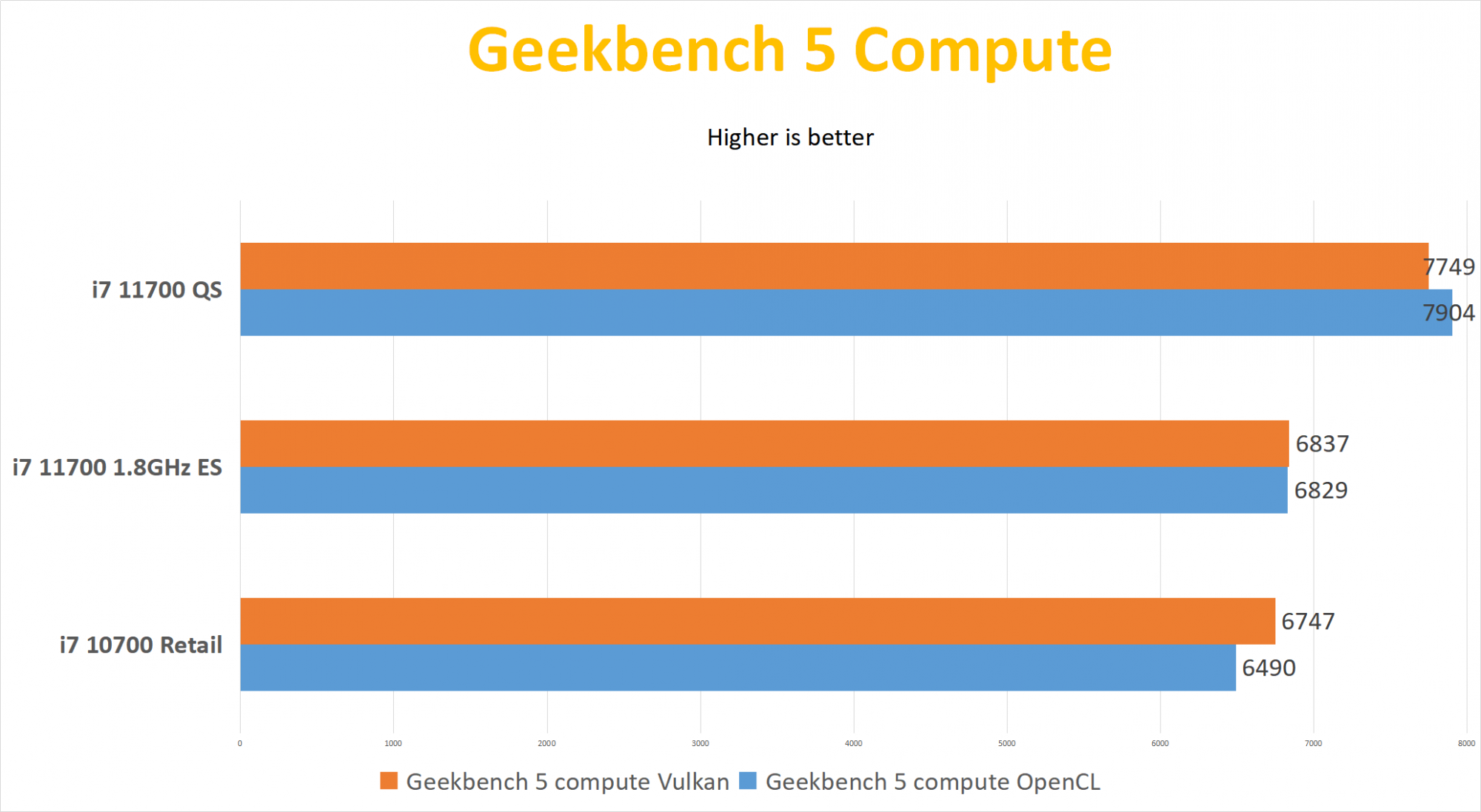 geekbench compute.png