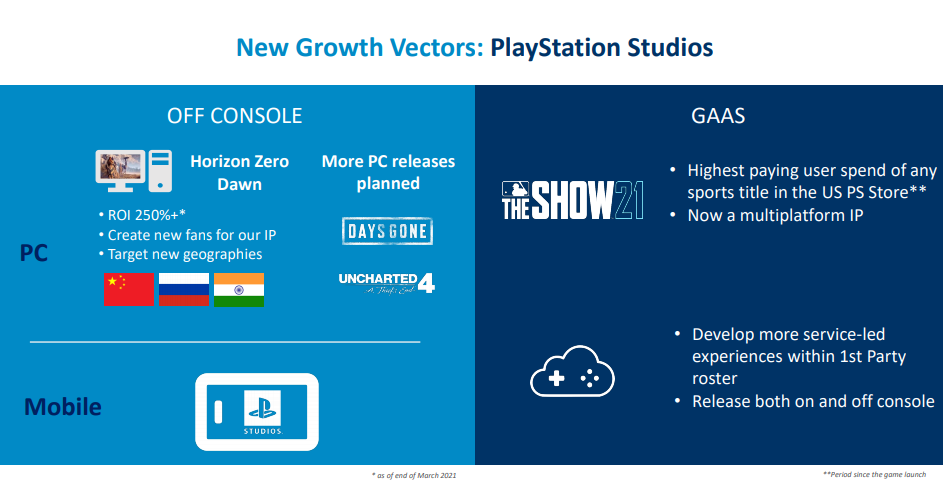 How Uncharted: Legacy of Thieves Collection's PC launch speaks to Naughty  Dog's present and future : r/pcgaming