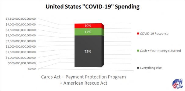 COVID-19_Spending.jpg