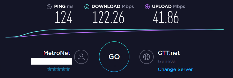 1Gbps Switzerland.png