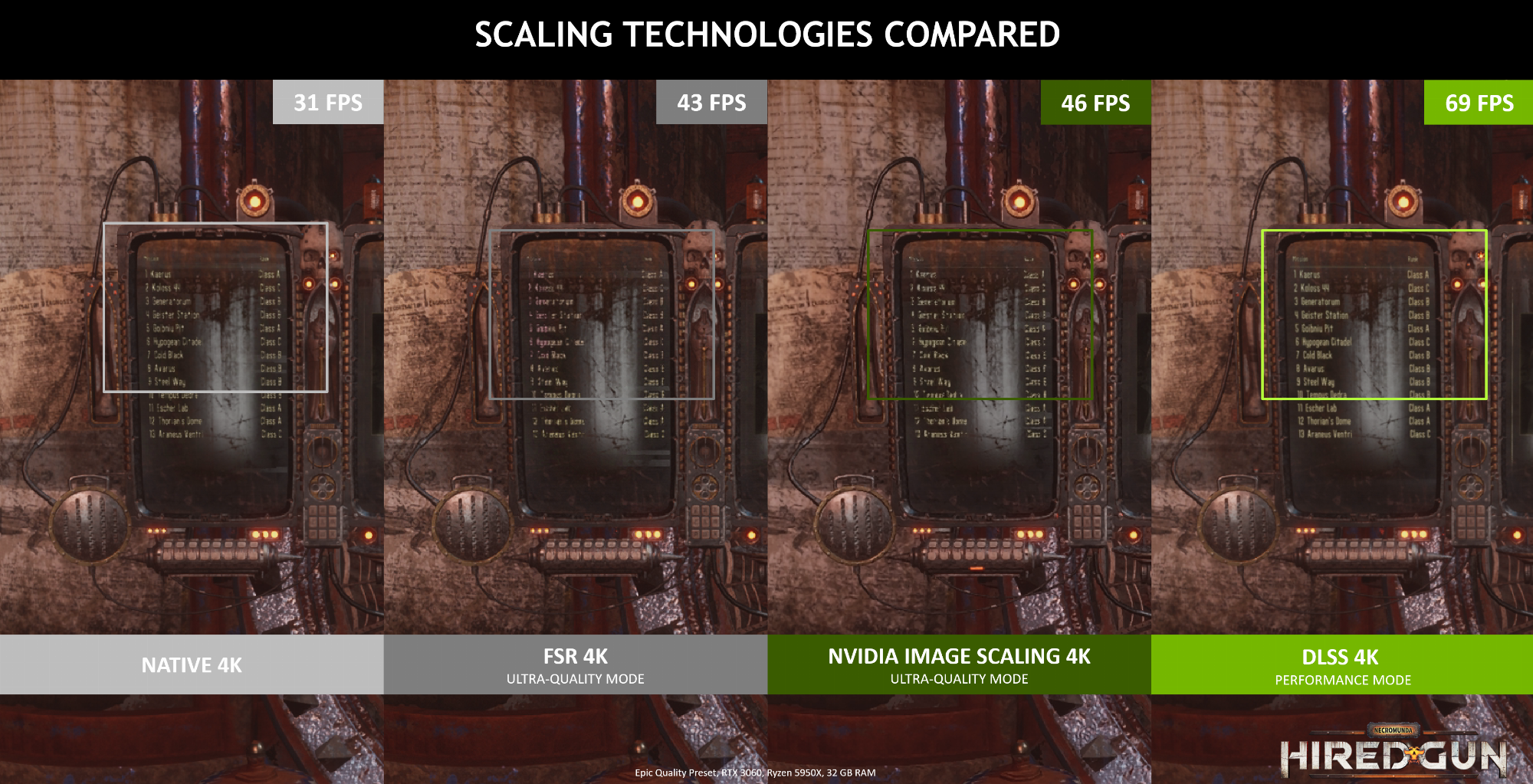 1-necromunda-hired-gun-scaling-techniques-compared.png